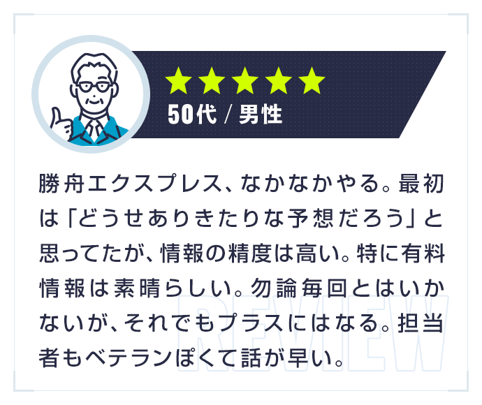 ★★★★★|50代・男性