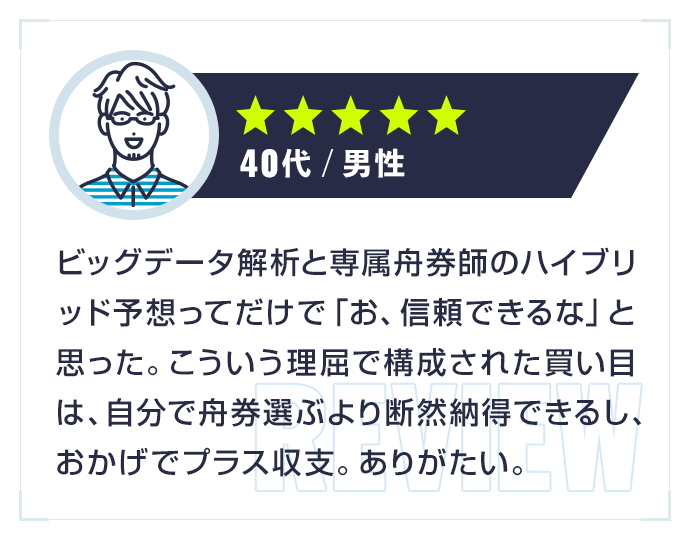 ★★★★★|40代・男性