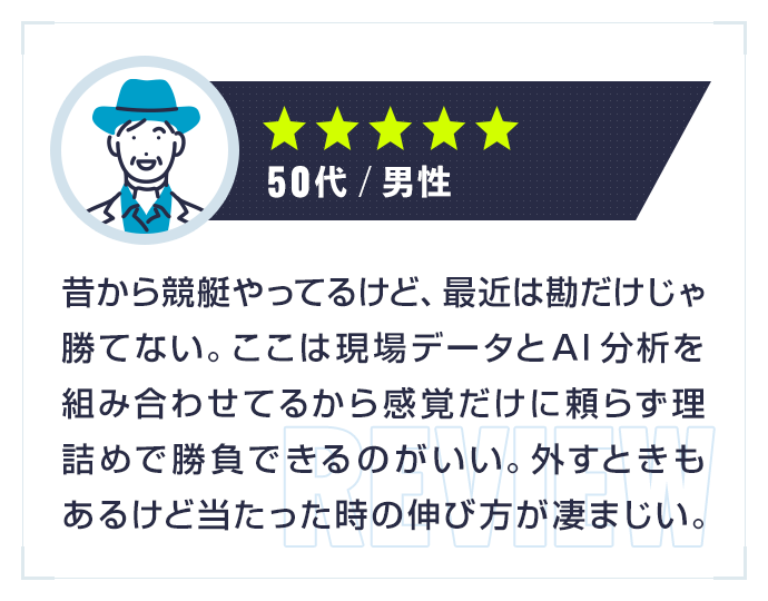 ★★★★★|50代・男性